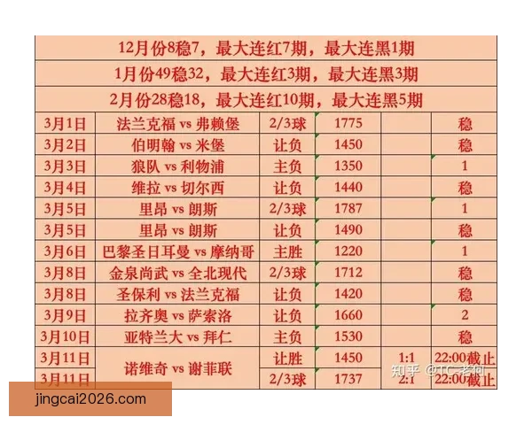 世界杯竞猜赔率变化分析及其对比赛走势的影响解读