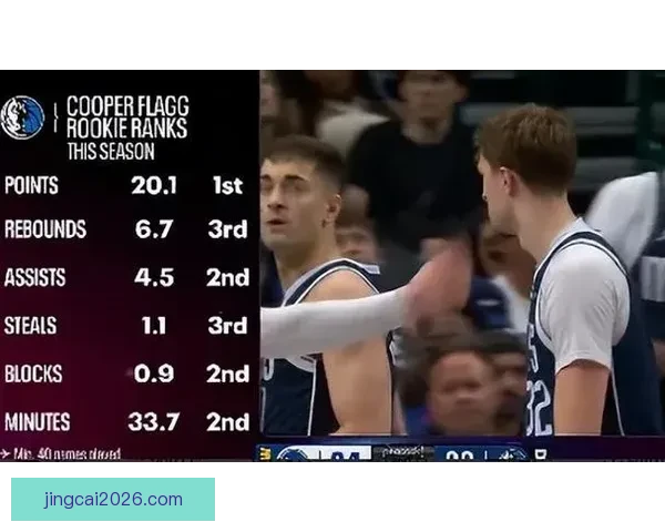 皮尔斯为弗拉格辩护称06数据新秀无缘最佳新秀与04詹瓜之争密切相关