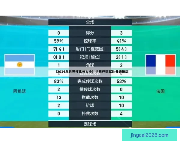 世界杯足球赛事竞猜攻略与投注策略全面解析指南